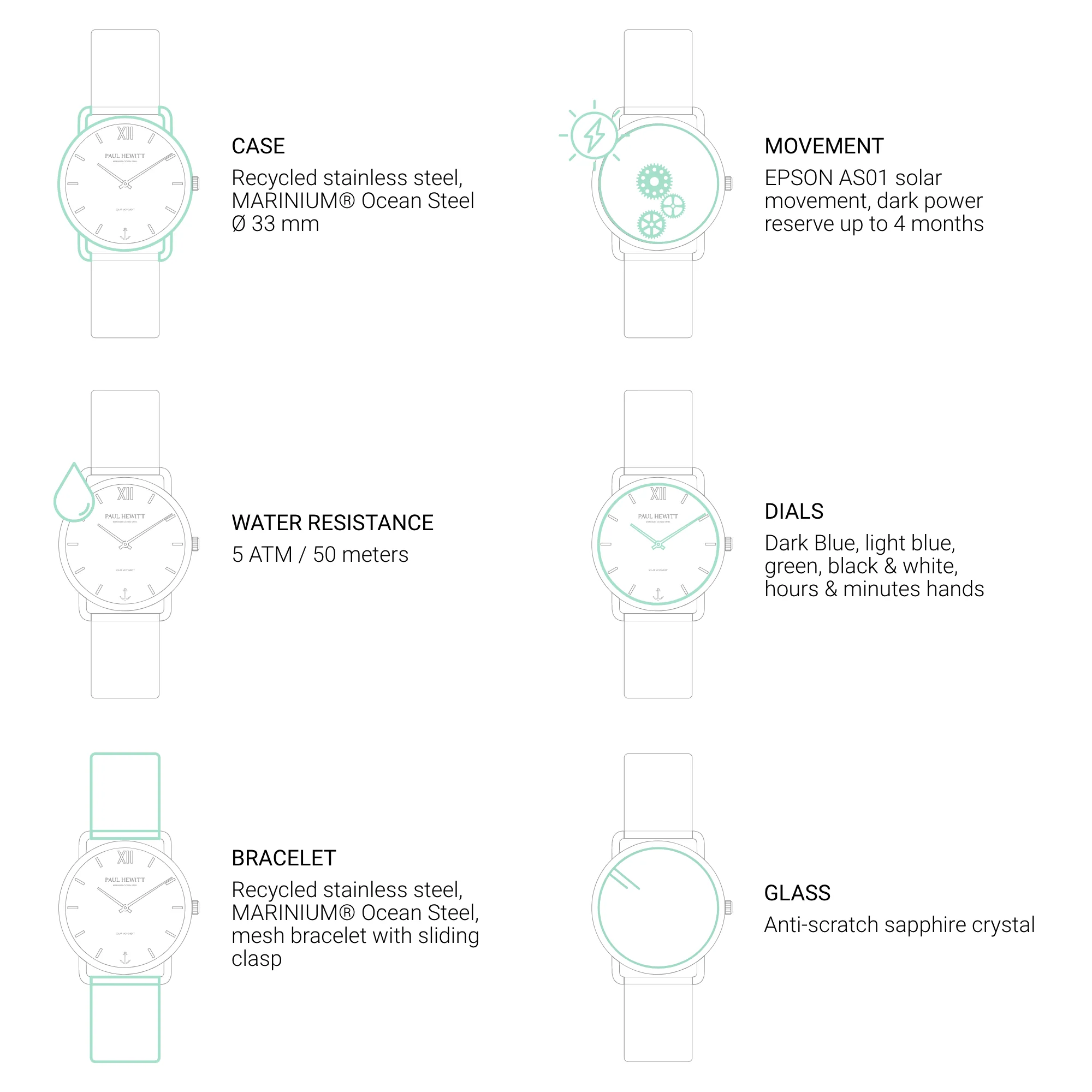 Sailor 33 mm Watch Grey