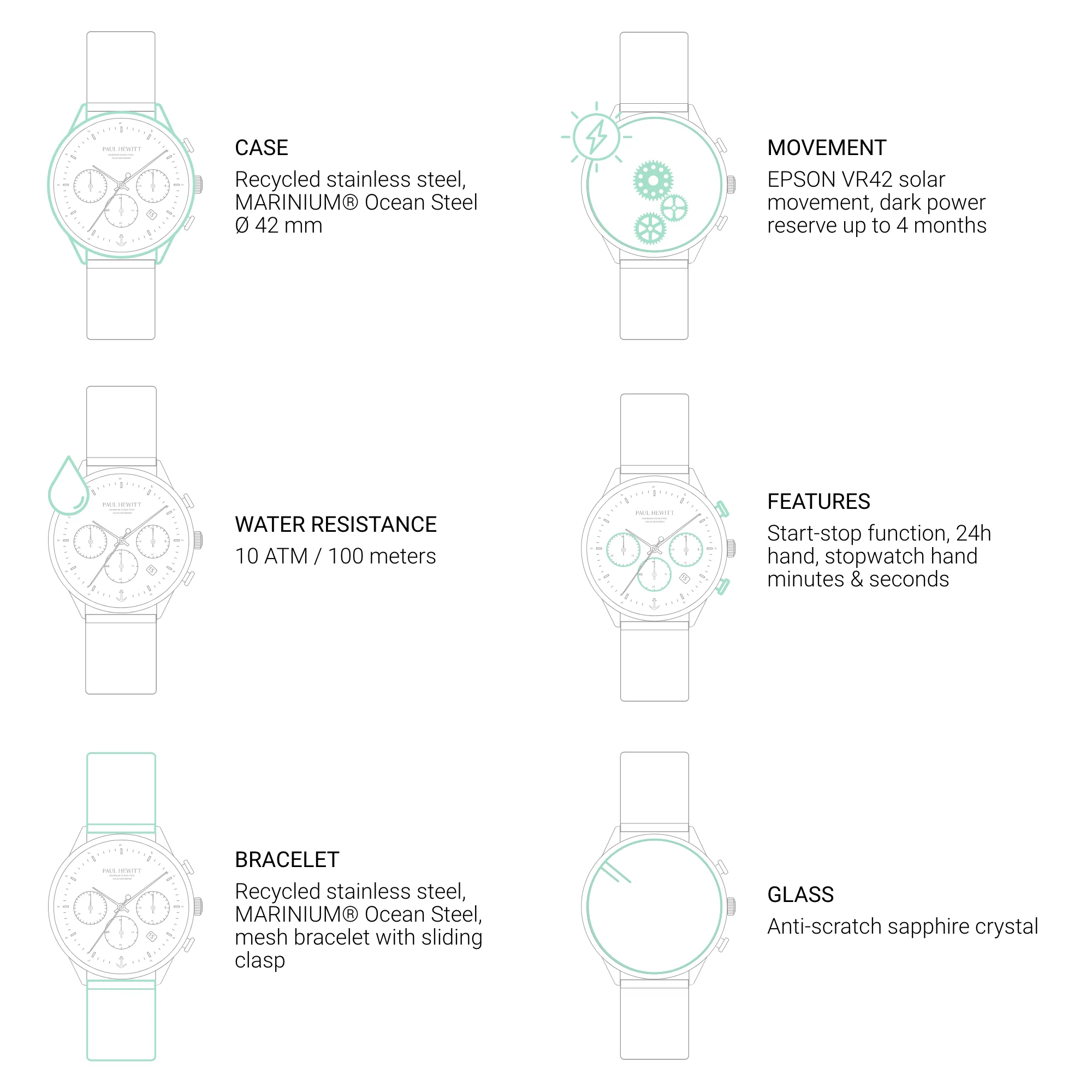 Chrono Watch Black White