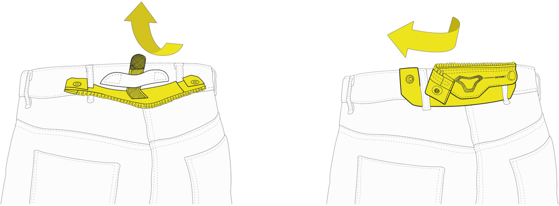 Macna Backonnect Connection Zipper