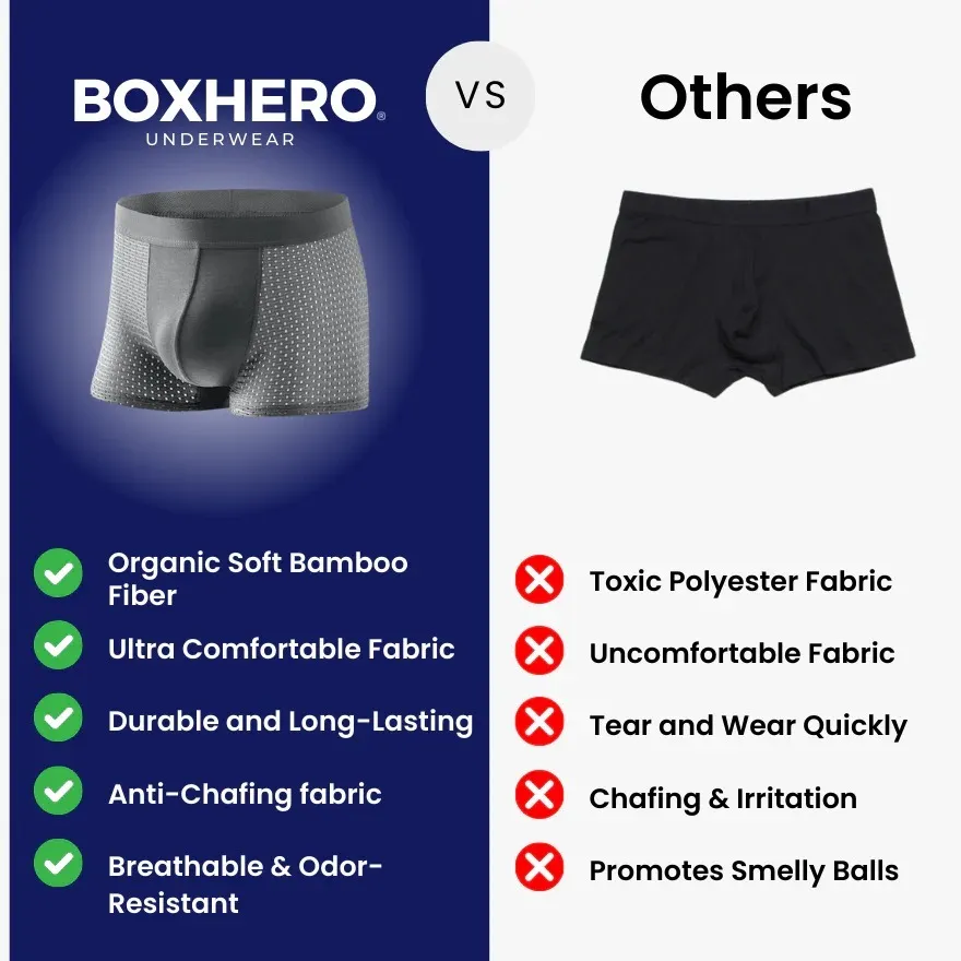 Bamboo Fibre Boxer Shorts - For All-Day Comfort