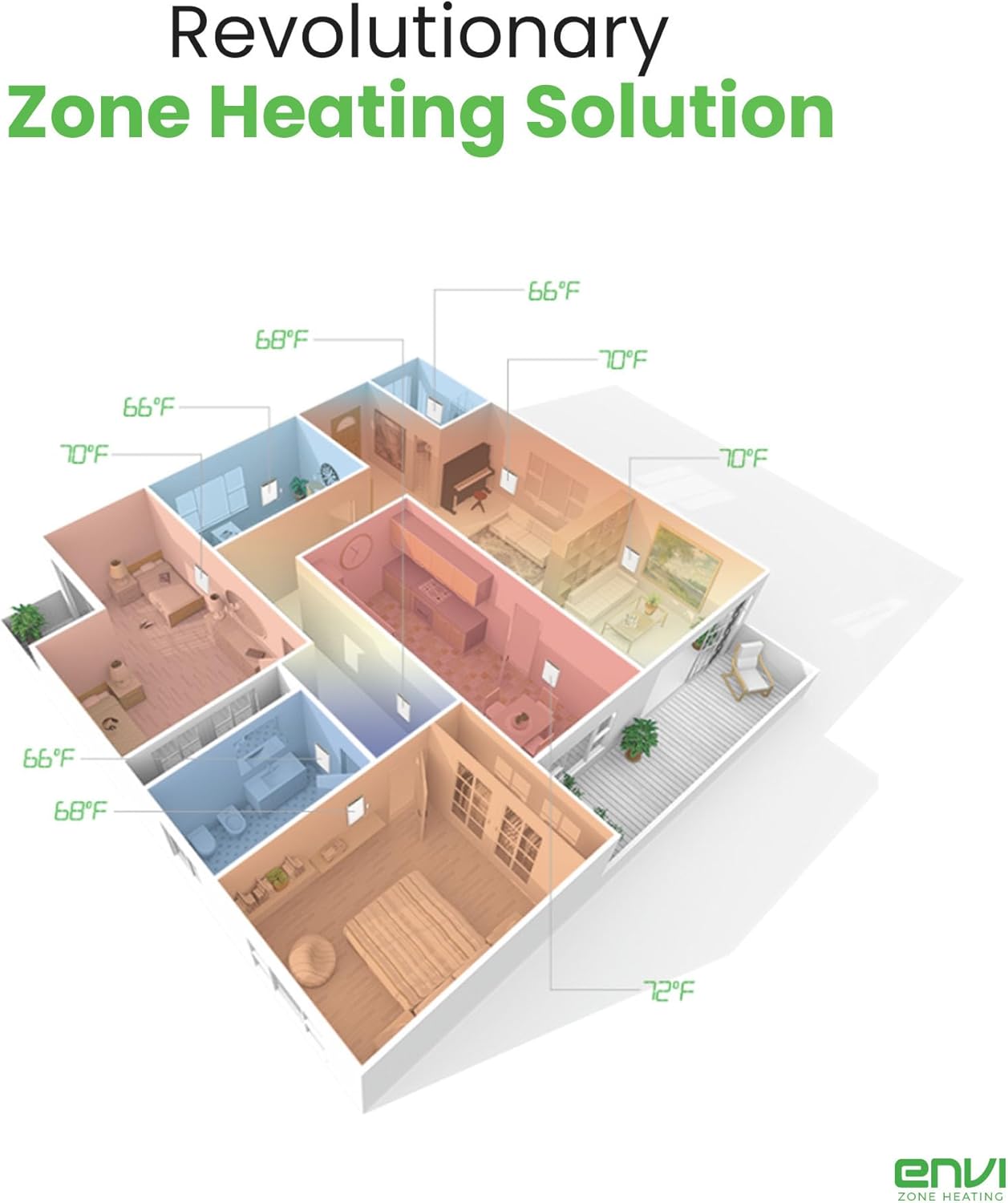 Plug-in Electric Panel Wall Heaters for Large Rooms, 1000 Watts, 24/7 Heating w/Safety Sensor Protection, Patented Quiet Fan-less Design, Easy 2-Min Install, Indoor Space Heater, Made in USA