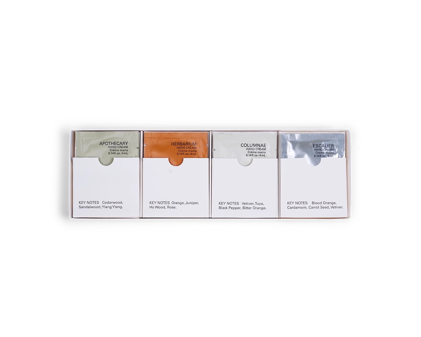 Discovery Set | Hand Care