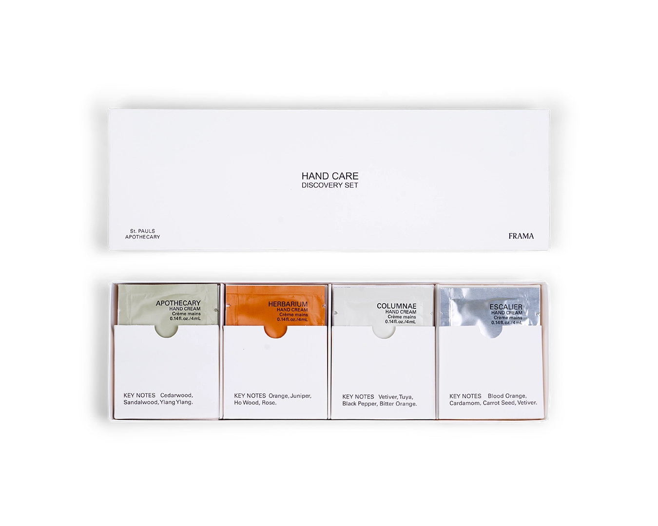 Discovery Set | Hand Care