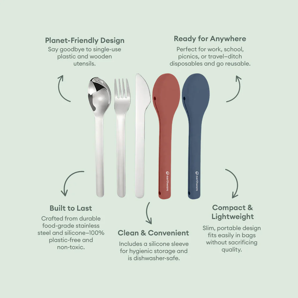 Back-to-School Lunch Kit