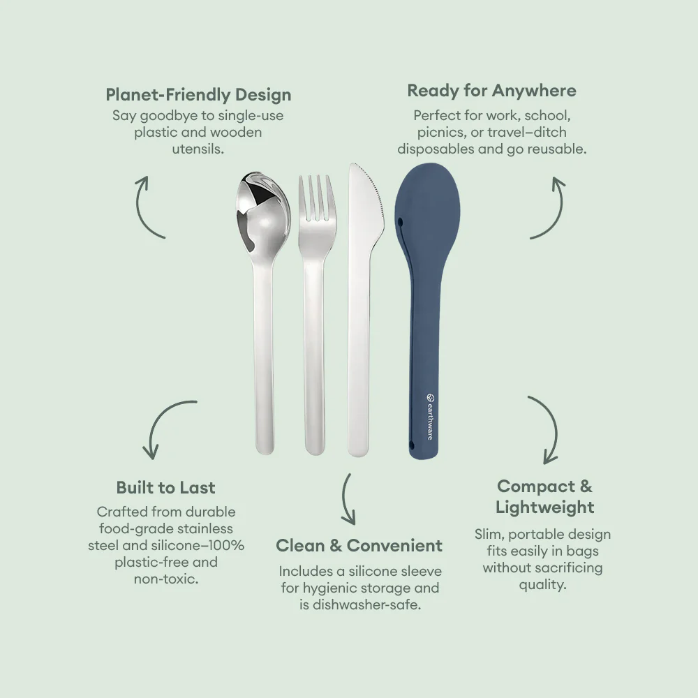 Stainless Steel 3 Piece Reusable Cutlery Set with Protective Silicone Sleeve - Blue