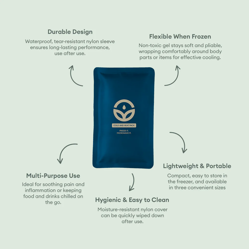 Back-to-School Lunch Kit