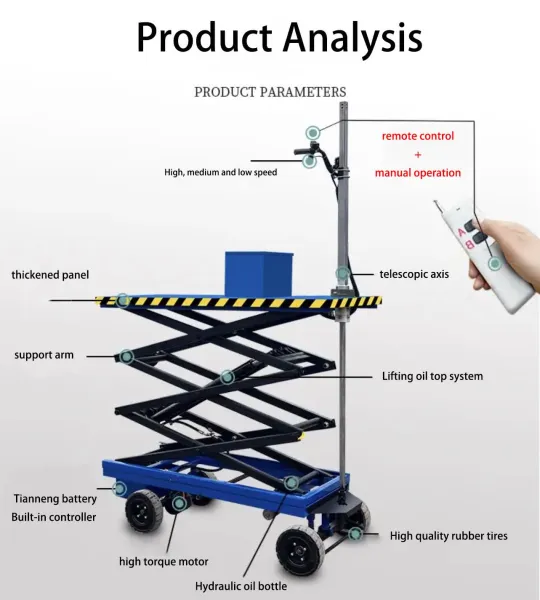 Integrated lifting platform work vehicle 🚚