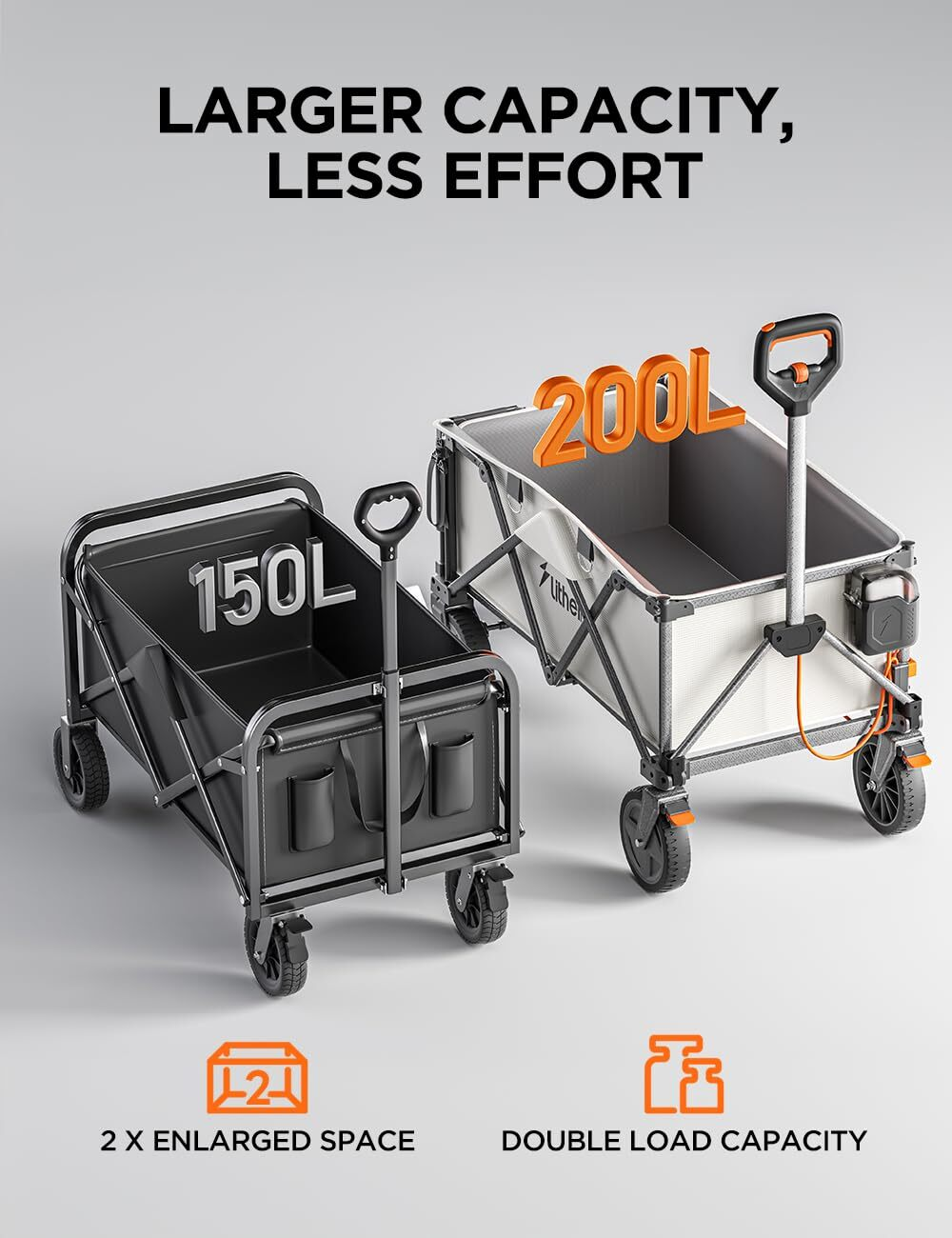 👛 This discount must be flushed! | Foldable 4-wheel Electric Stroller