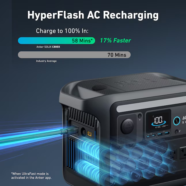 🌈🔥C1000 Portable Power Station | Fast, Powerful & Reliable | 1056Wh LiFePO4 | Solar-Ready