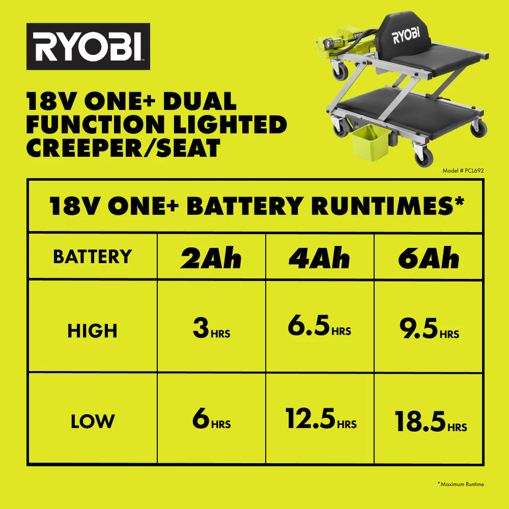 📣Annual big promotion😍Dual Function Lighted Creeper/Seat