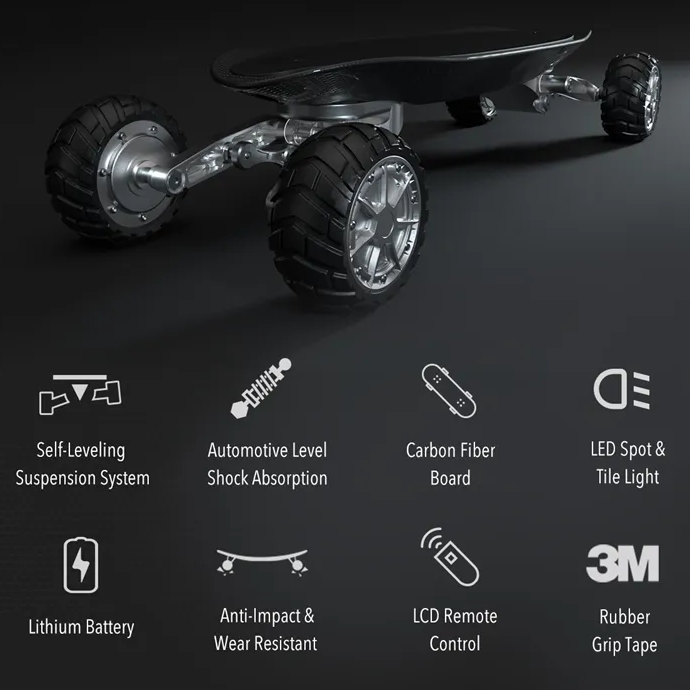 🔥Clearance Sale🔥High speed 45kph all terrain electric skateboard💥