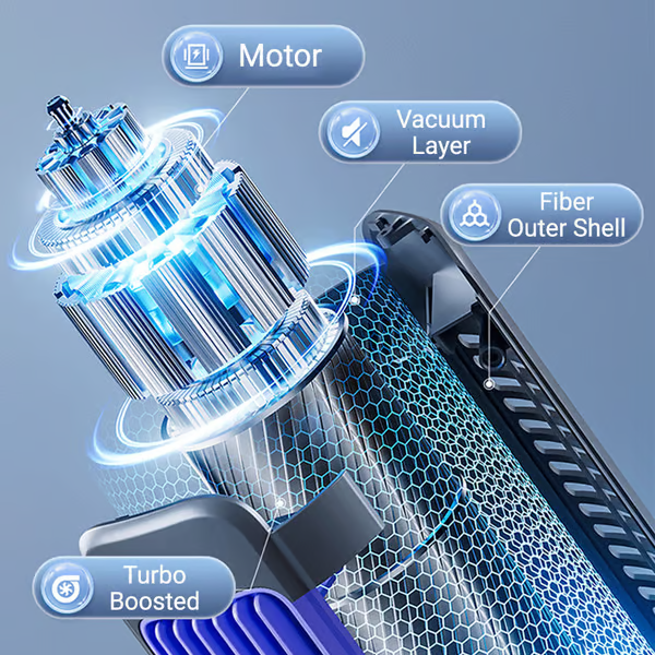 🌊2-in-1 Portable Turbo Tower Fan❄️