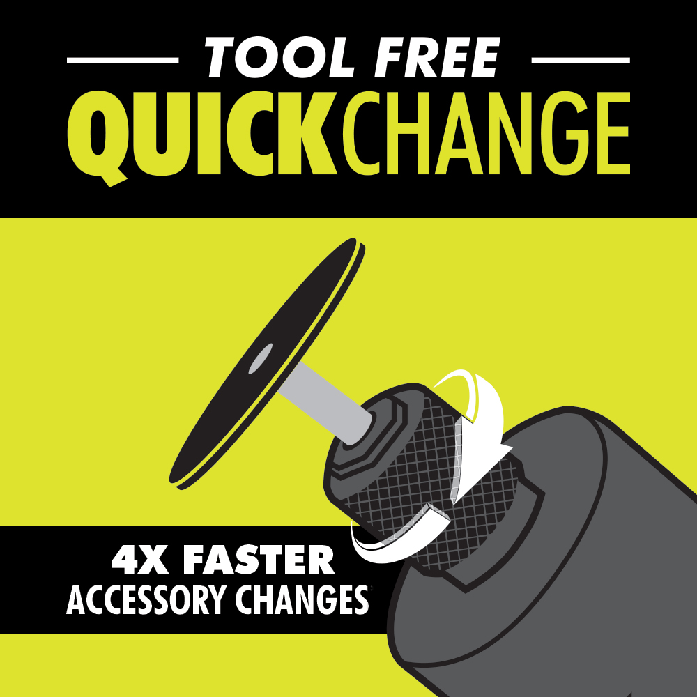 🎁Christmas Sale🎄 18V ONE+ ROTARY TOOL STATION KIT