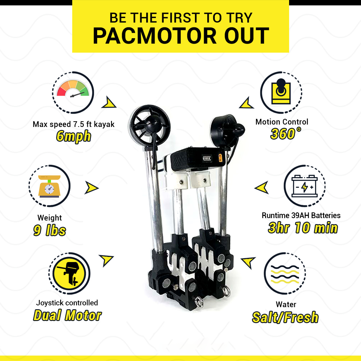 🎉Promotion in progress🎉kayaking beyond the paddle