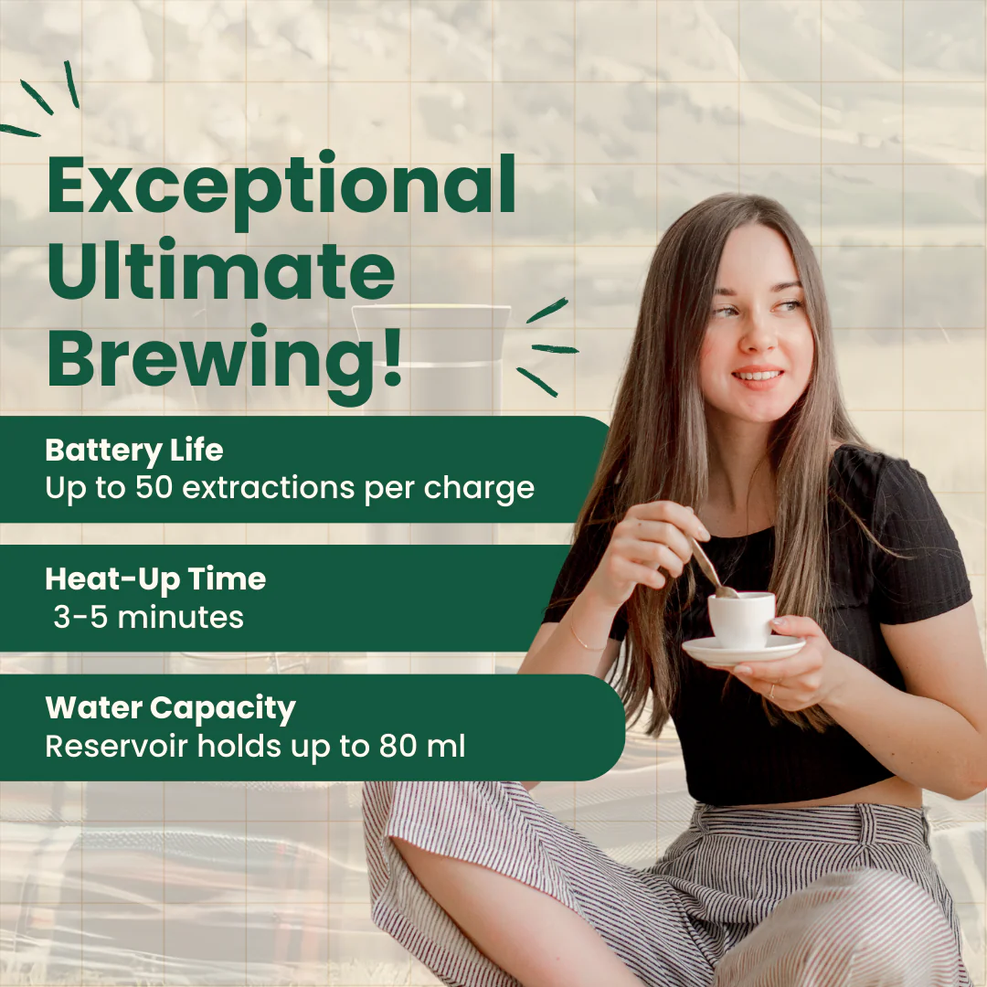 BrewBuddy Coffee Pro Plus™