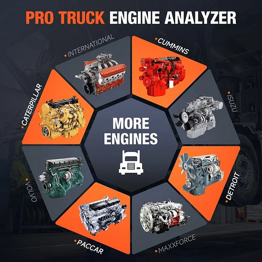 💥Today's 50% off promotion🚀Auto OBD2 Scanner Vehicle