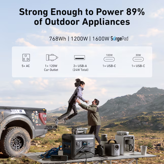 🌈🔥C1000 Portable Power Station | Fast, Powerful & Reliable | 1056Wh LiFePO4 | Solar-Ready