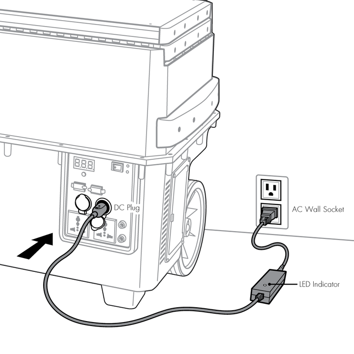 🌞Summer Hot Sale Now!🌞An All-In-One Renewable Portable Solar Generator Solution Accessories