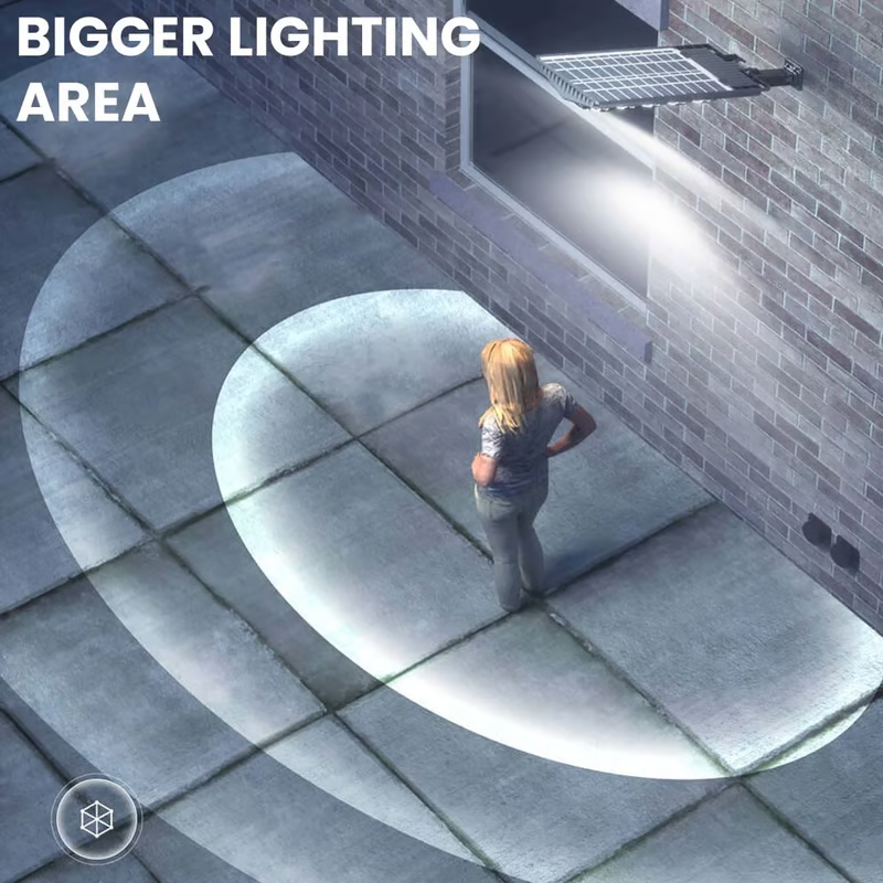 🌞Year-end promotion🎉- Commercial 1000000LM LED Outdoor Dusk to Dawn Solar Road Area Lamp