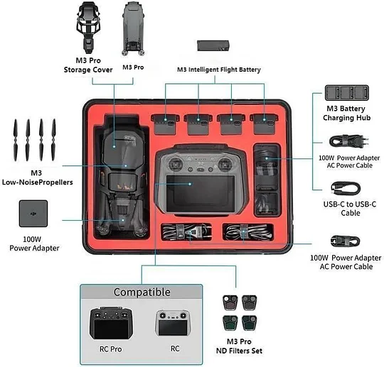 🛒Year-end clearance sale-M3 Pro drone