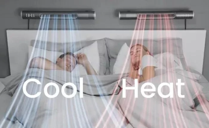 🔥Last Day Promotion🔥Sleep Aid Fan With 20 Functions