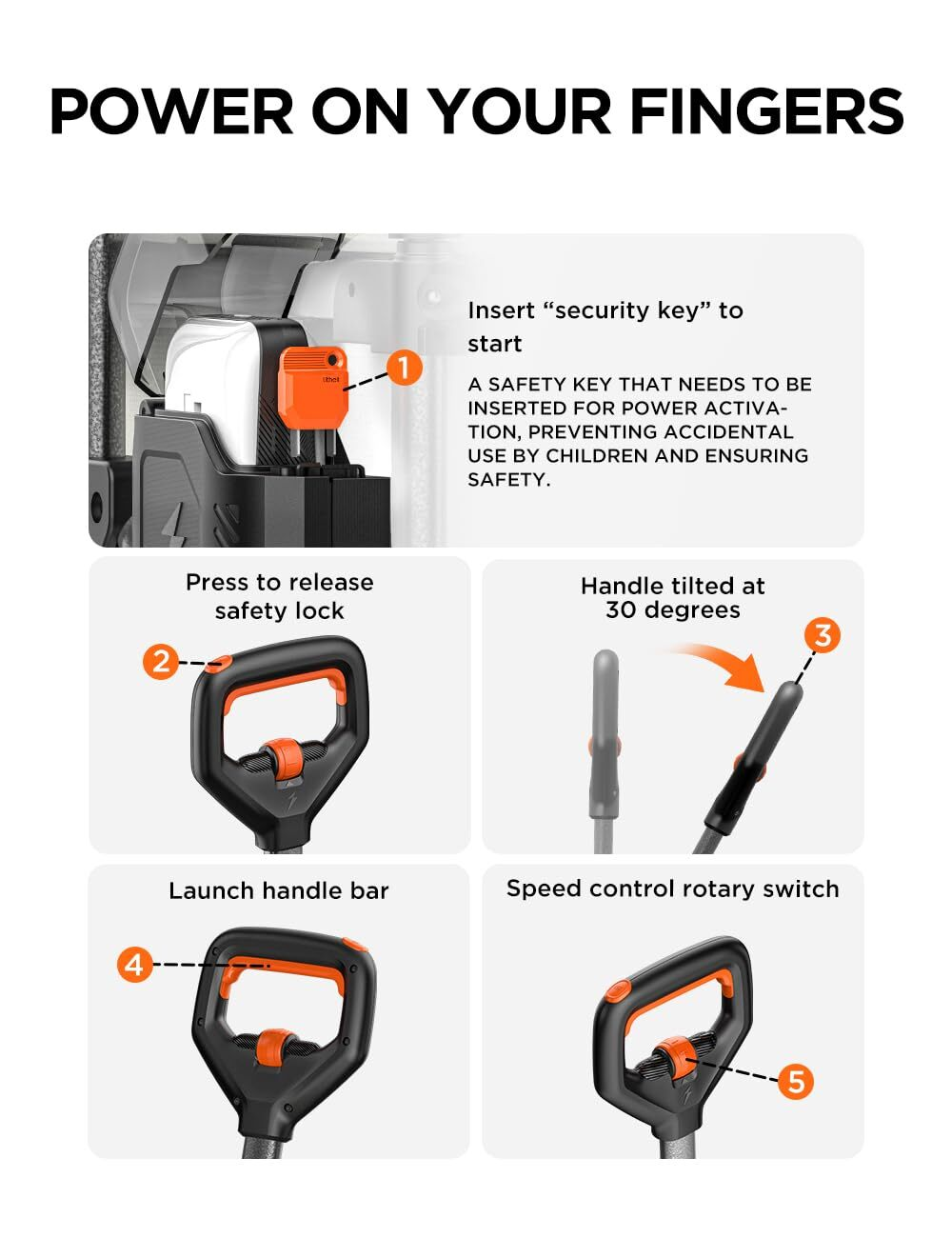 👛 This discount must be flushed! | Foldable 4-wheel Electric Stroller