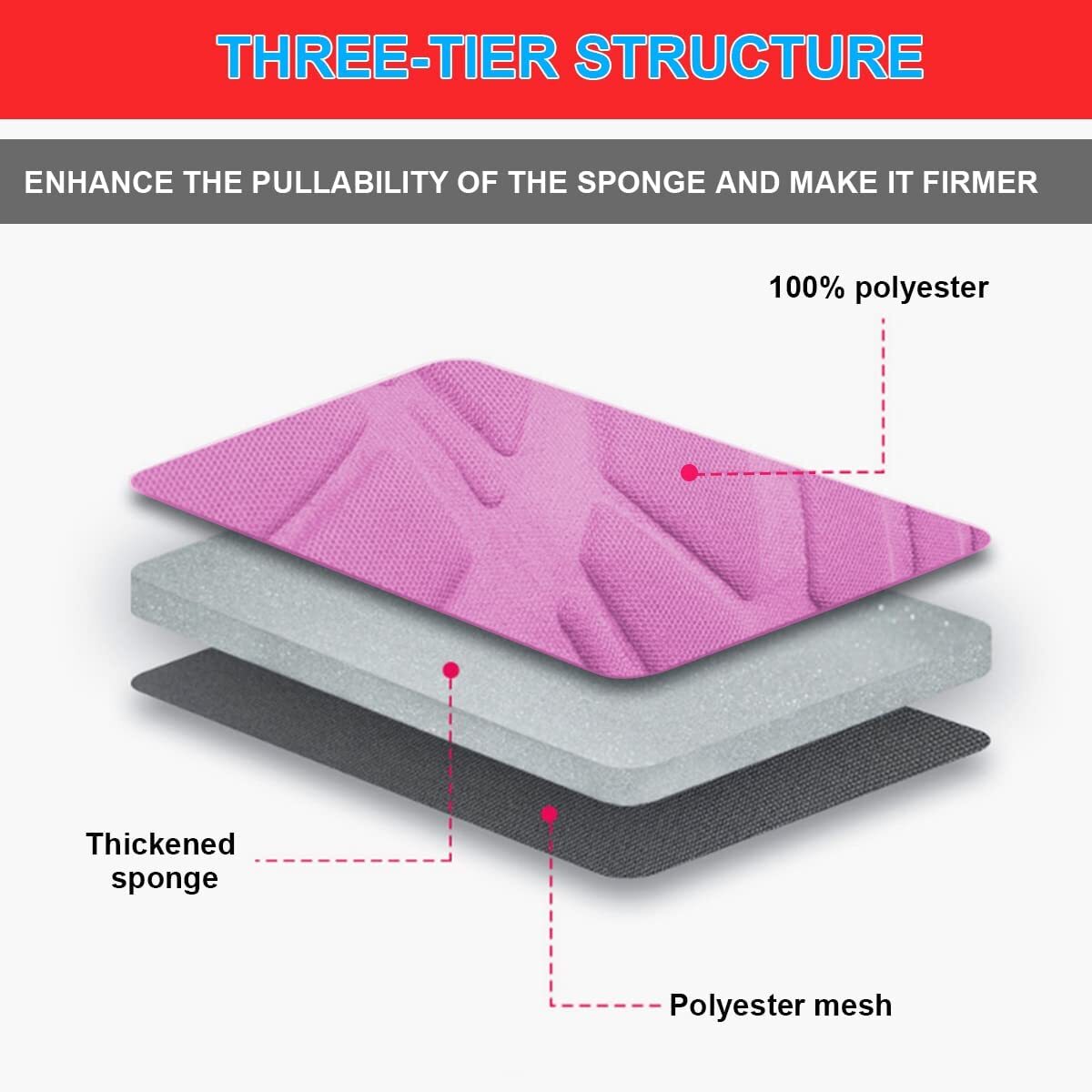 2PCS Car Seat Covers for Front Seats