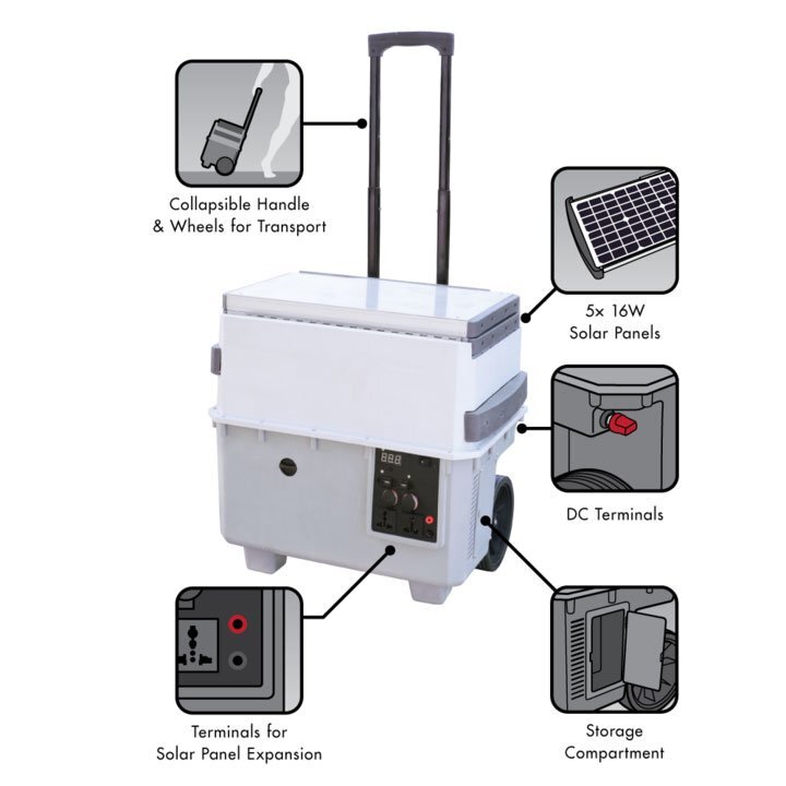 🌞Summer Hot Sale Now!🌞An All-In-One Renewable Portable Solar Generator Solution Accessories