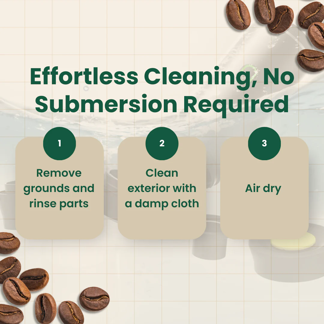 BrewBuddy Coffee Pro Plus™