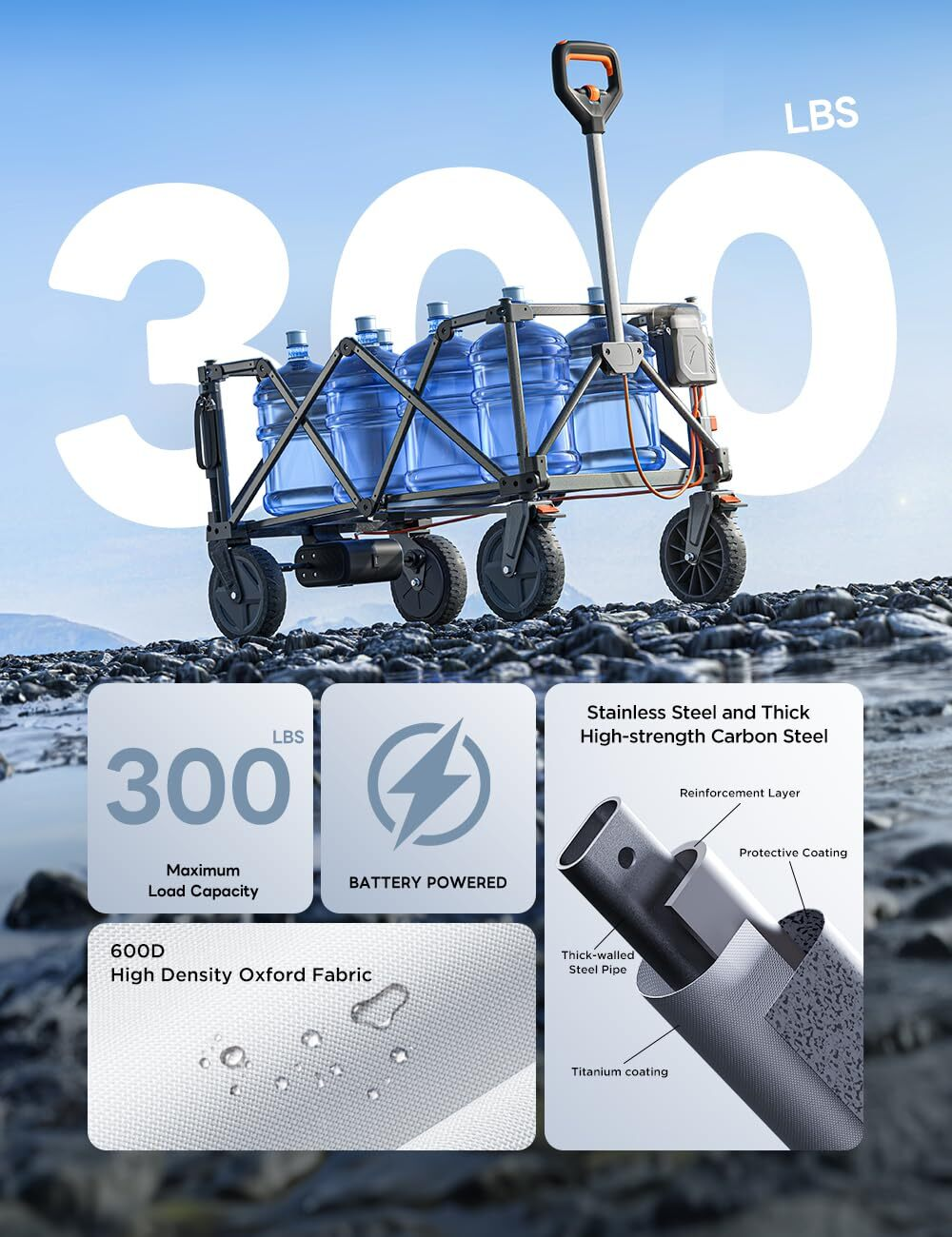 👛 This discount must be flushed! | Foldable 4-wheel Electric Stroller