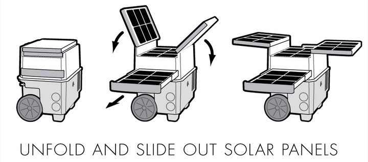 🌞Summer Hot Sale Now!🌞An All-In-One Renewable Portable Solar Generator Solution Accessories