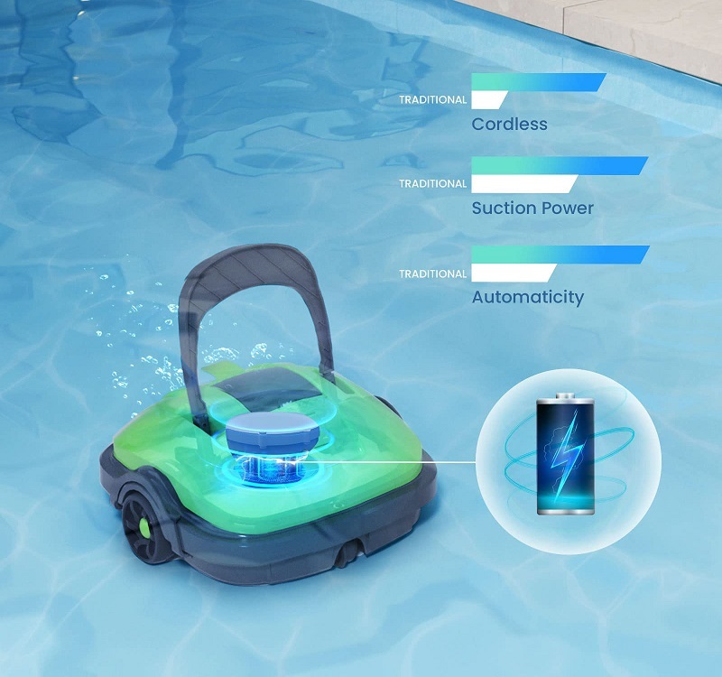 🏊Swimming Pool Cleaning Robot