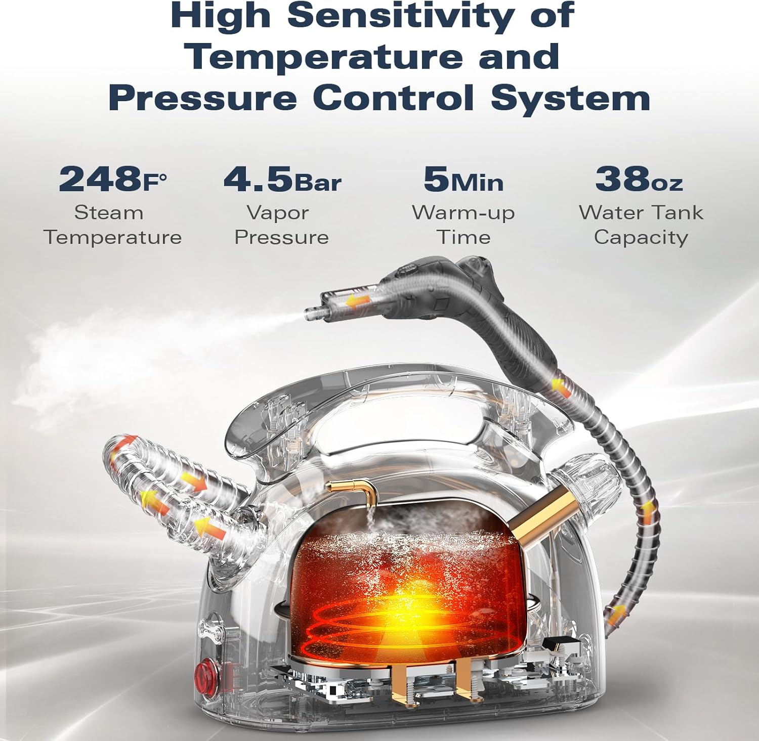 💗OMG! Huge discounts are coming!