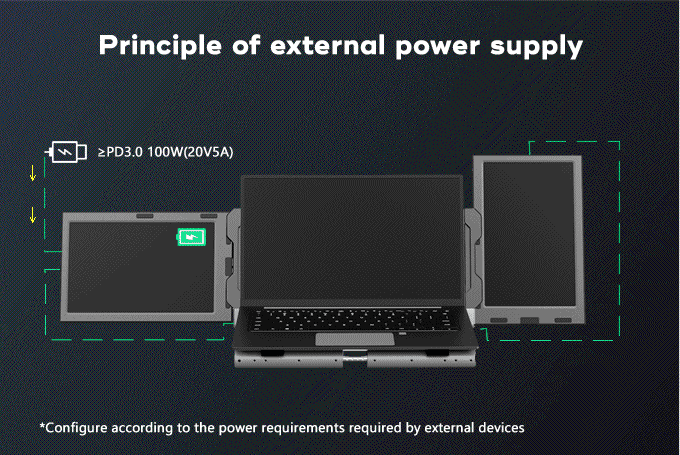 🔥Big Sale $32.9💻Laptop Screen Extender