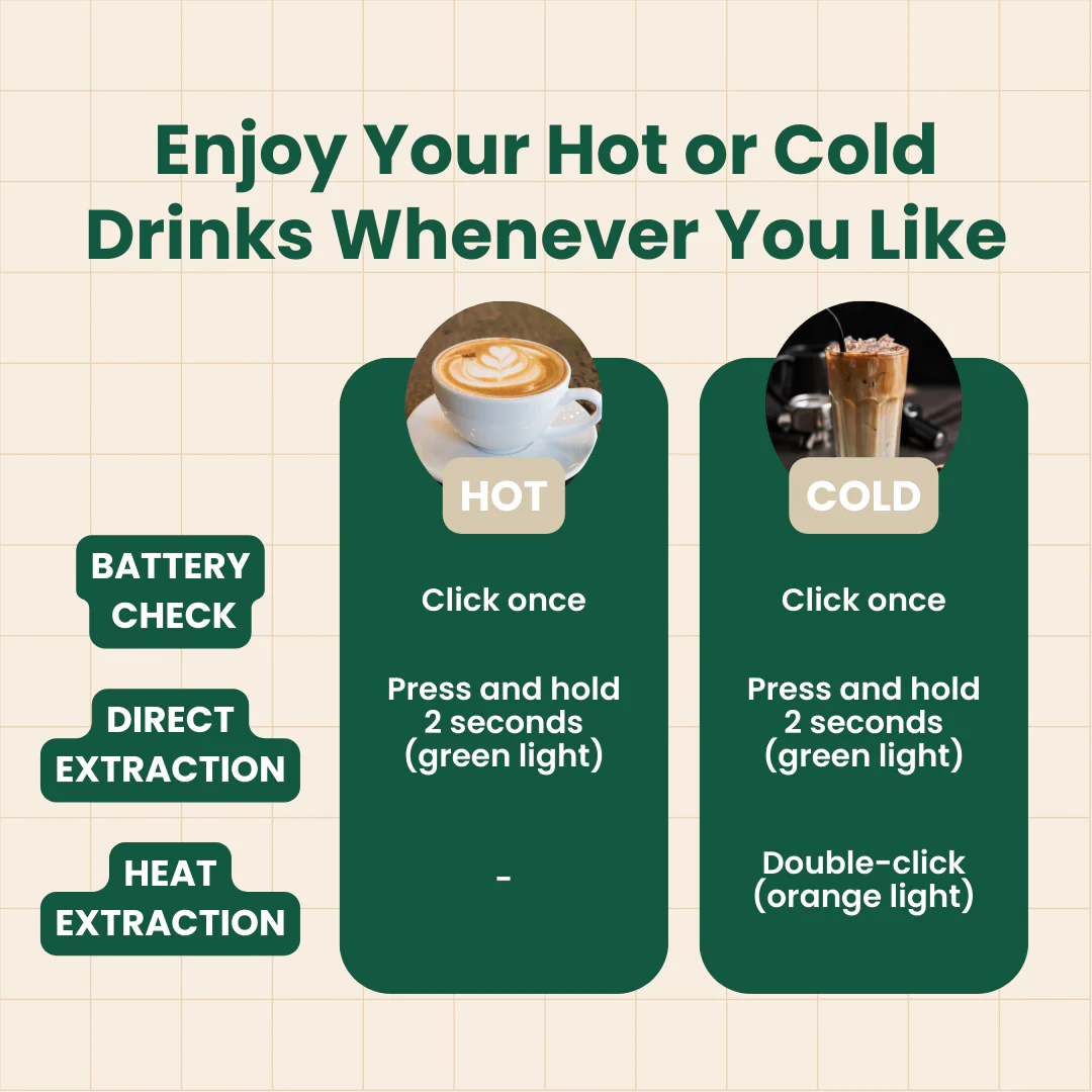 BrewBuddy Coffee Pro Plus™