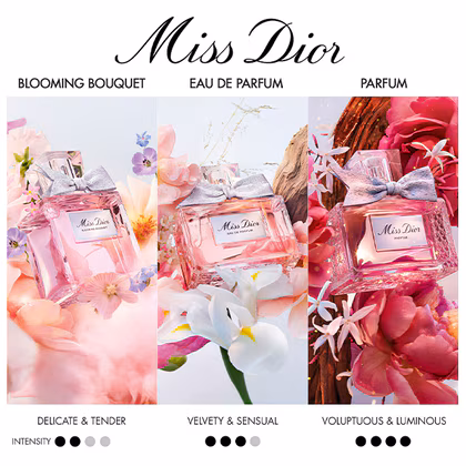 DIOR Miss Dior