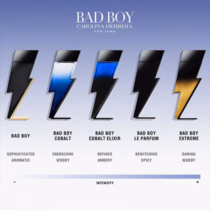 Carolina Herrera Bad Boy Cobalt Elixir
