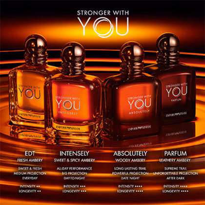 Armani Stronger With You