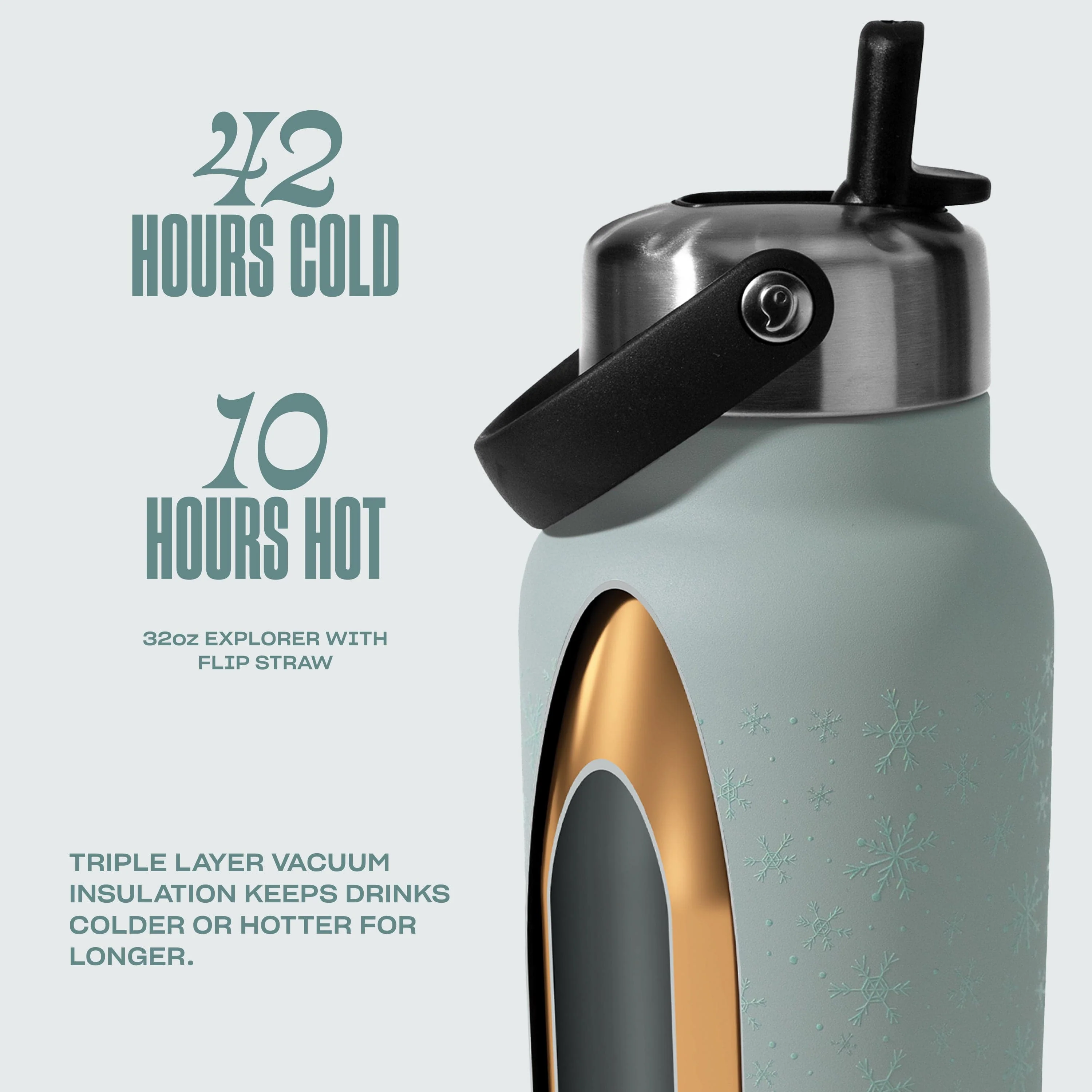 Explorer with Flip Straw Lid | 32oz