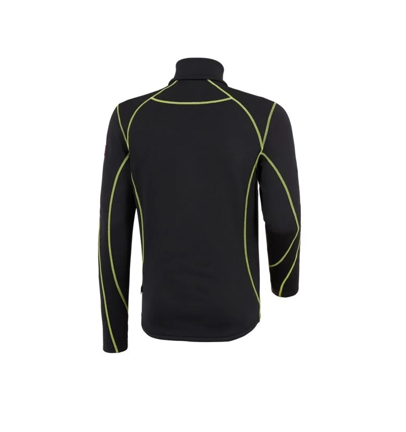 Functional-Troyer thermo stretch e.s.motion 2020