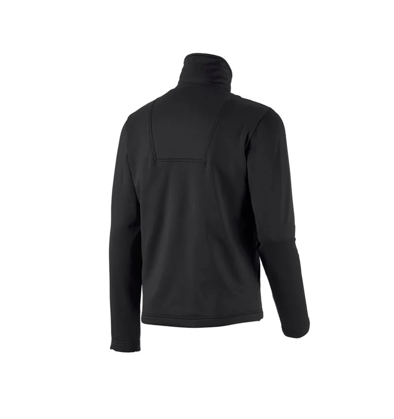 Functional-troyer thermo stretch e.s.concrete
