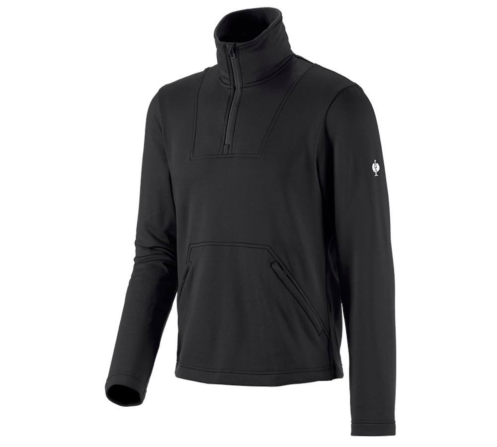 Functional-troyer thermo stretch e.s.concrete