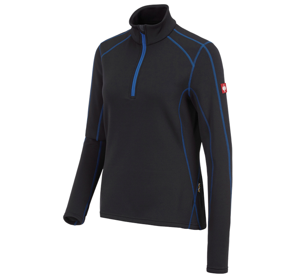 Funct.-Troyer thermo stretch e.s.motion 2020, la.