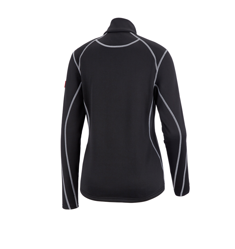 Funct.-Troyer thermo stretch e.s.motion 2020, la.