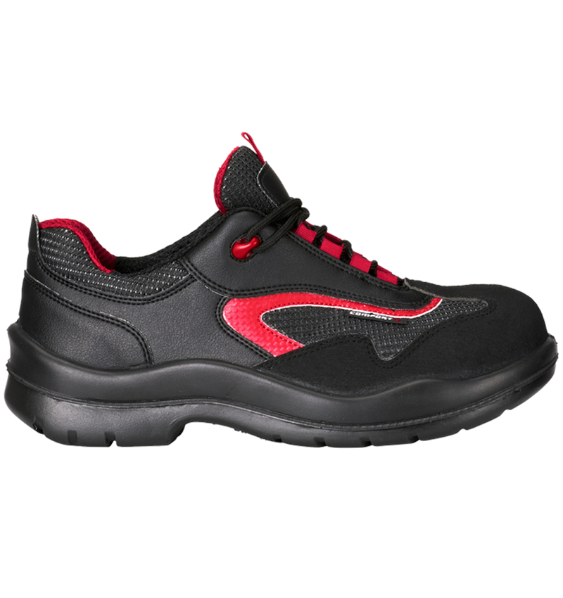 S1P Safety shoes Comfort12