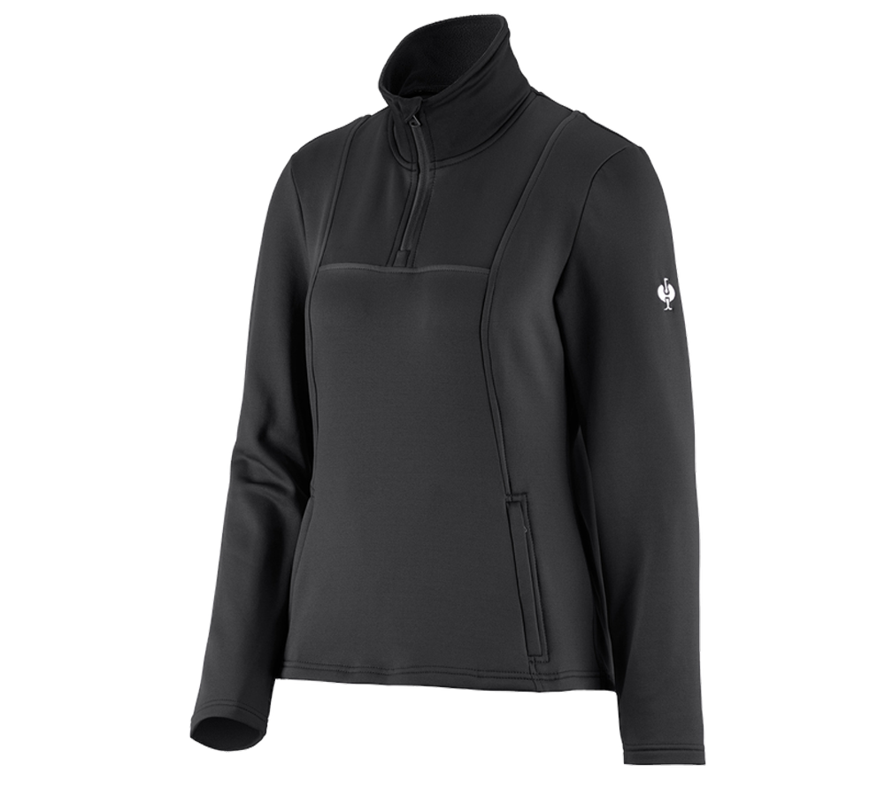 Funct.Troyer thermo stretch e.s.concrete, ladies'