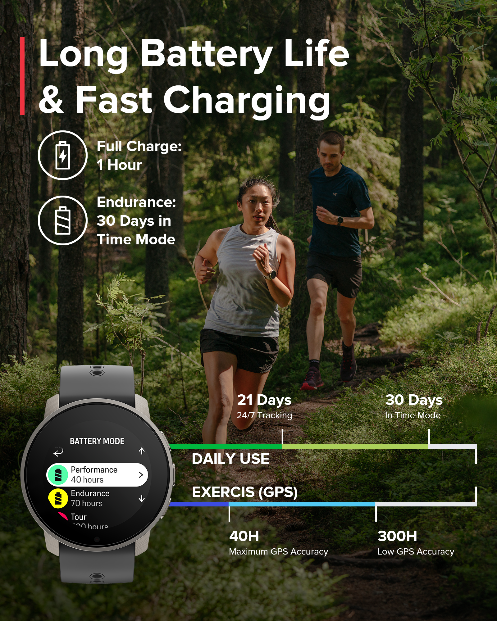 Suunto 9 Peak Pro Titanium Slate