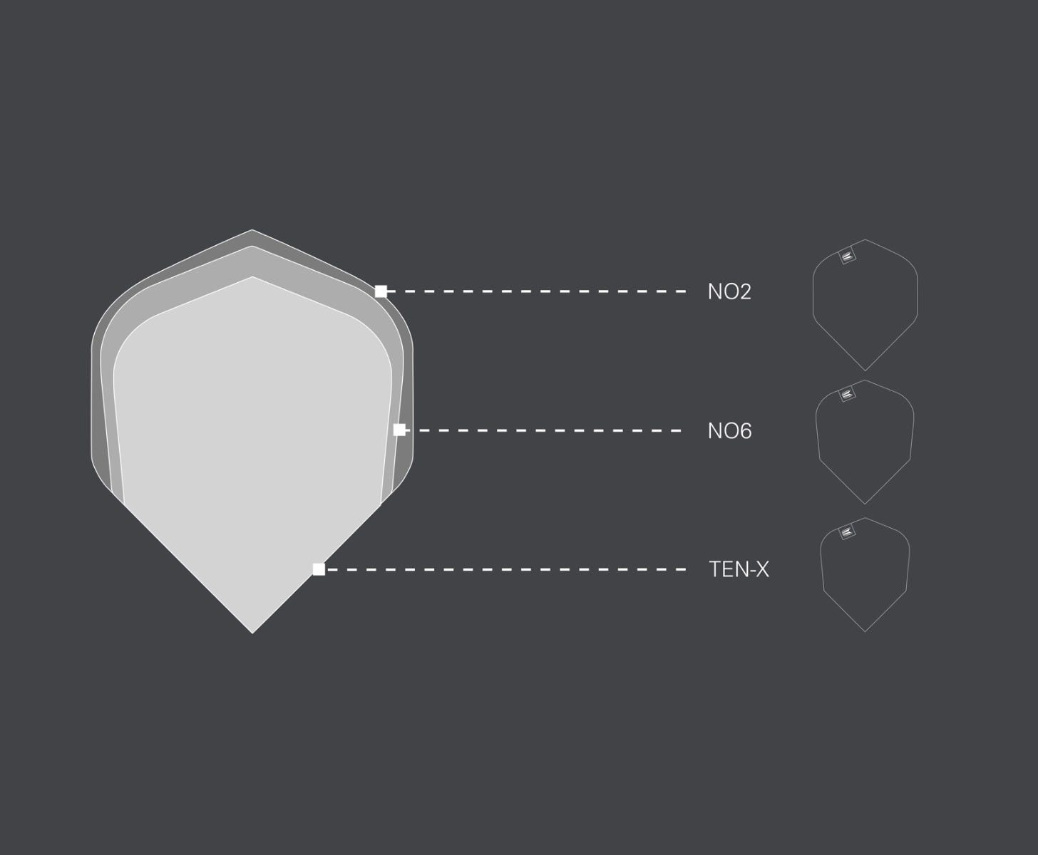 Rvb 95 x Echo Flights