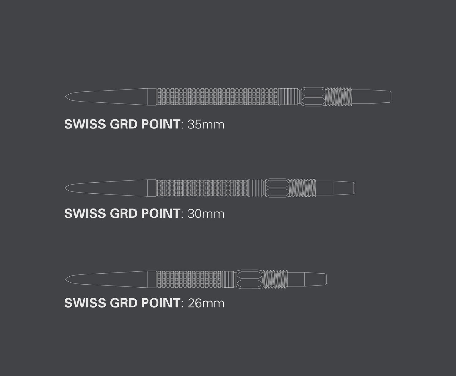 Swiss GRD Point