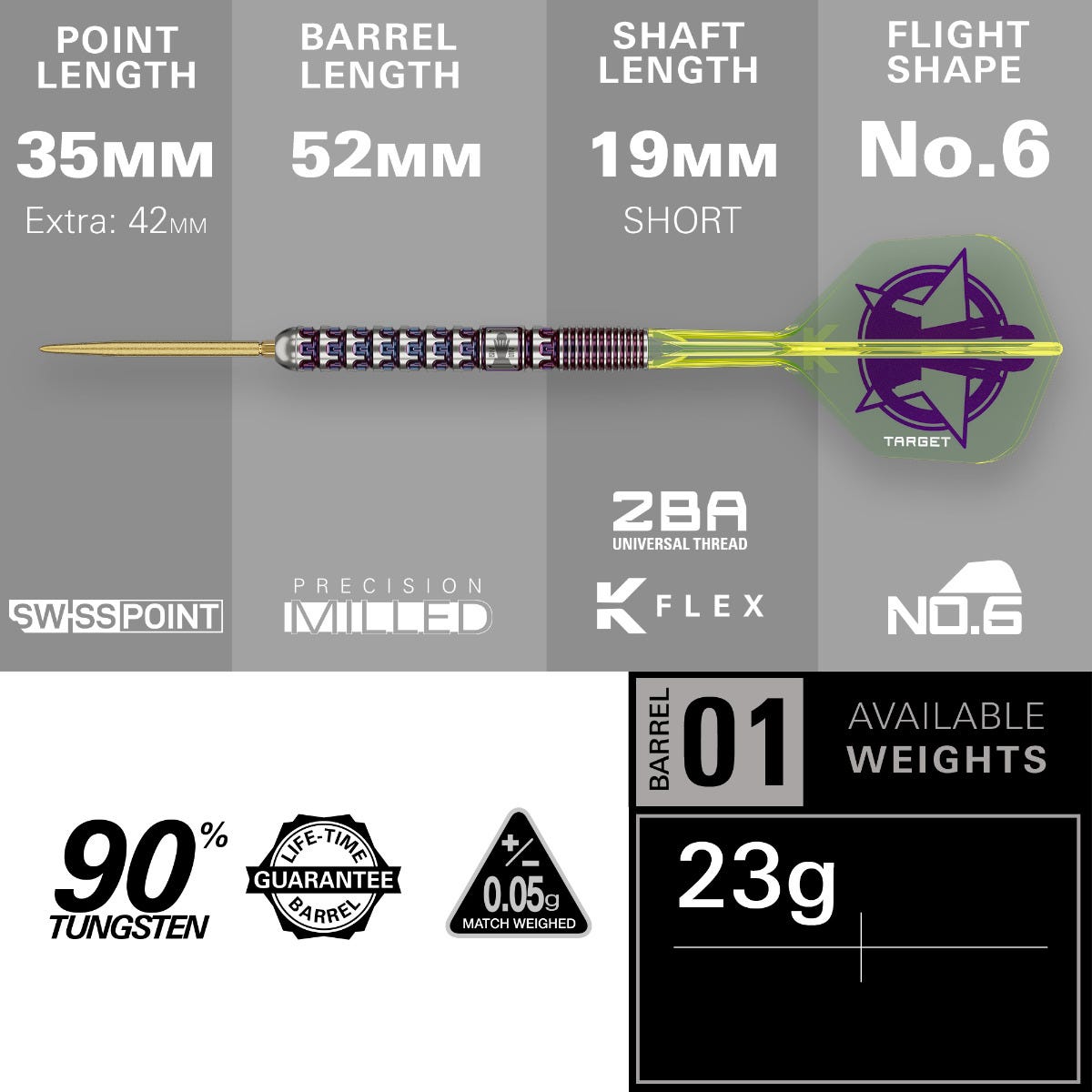 Luke Littler G1 World Champion SP